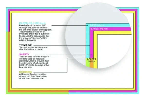 RGB design effect