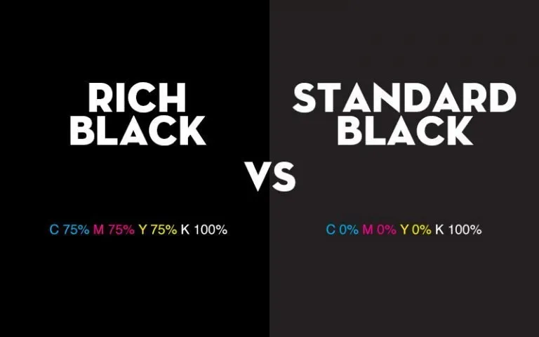 Rich Black vs Standard Black